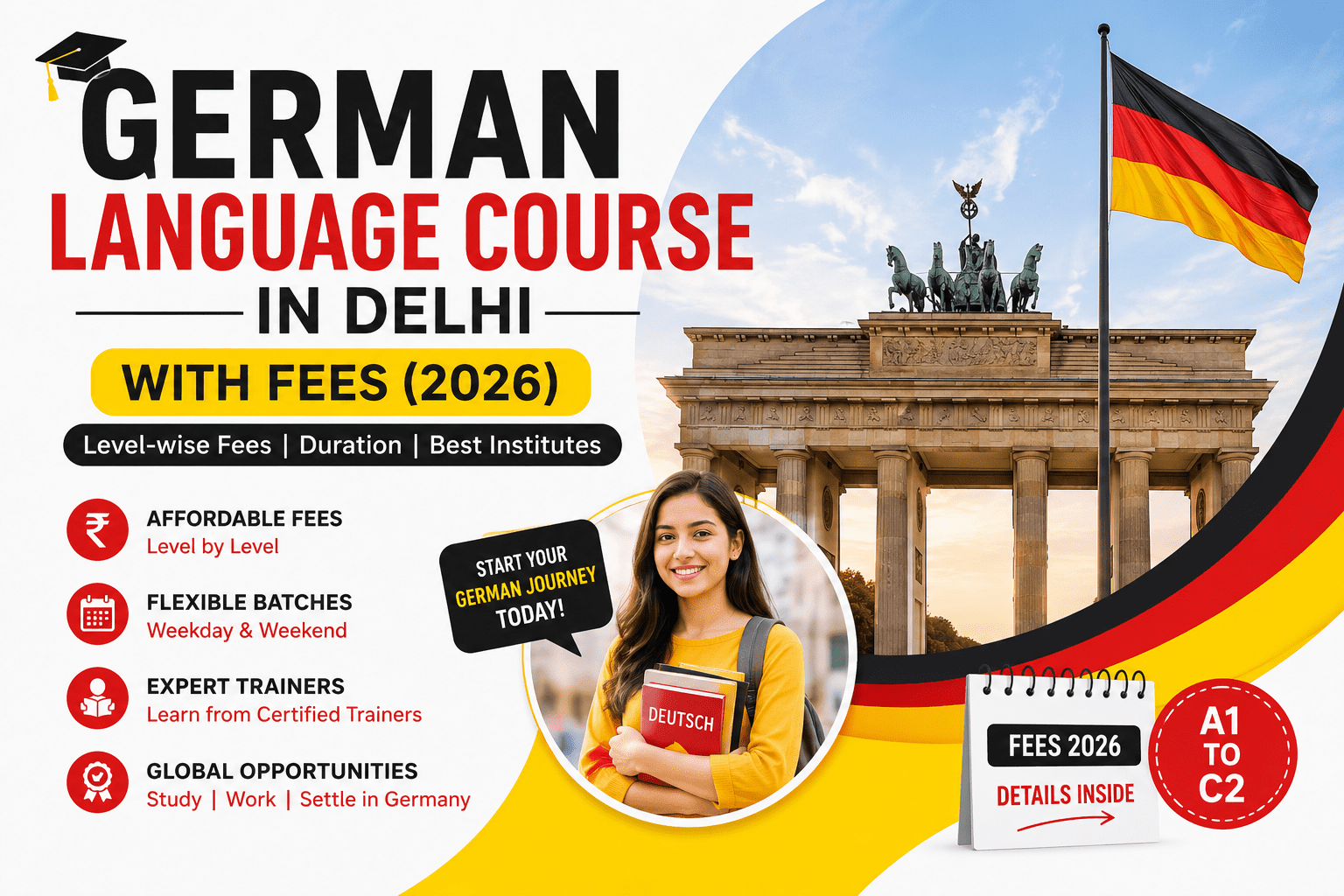 German Language Course in Delhi with Fees (2026) — Everything You Actually Need to Know