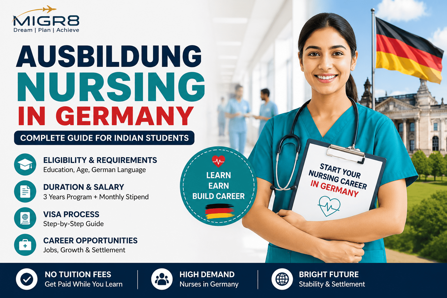 Ausbildung Nursing in Germany (Complete Guide for Indian Students